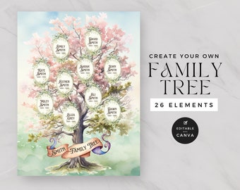 Watercolor Family Tree Canva Template, Genealogy Ancestry Research, Family Print, Create Your Own, Fillable DIY Creator, Instant Download