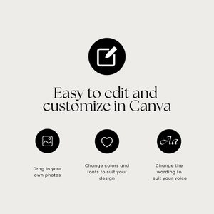 May include: A graphic showing how to customize a design in Canva. The graphic shows a black circle with a white square and pencil inside. Below the circle, the text reads "Easy to edit and customize in Canva". Below that, there are three more black circles with white icons inside. The first circle shows a picture icon, the second shows a heart icon, and the third shows a stylized "Aa" icon. Below each icon is a description of what the icon represents. The first description reads "Drag in your own photos". The second description reads "Change colors and fonts to suit your design". The third description reads "Change the wording to suit your voice".