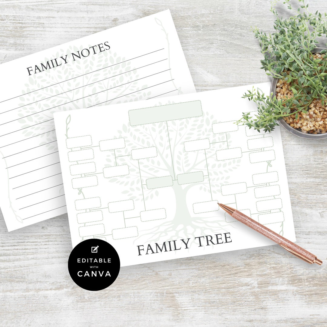 Editable Family Tree Chart Template: Genealogy History (canva Digital ...