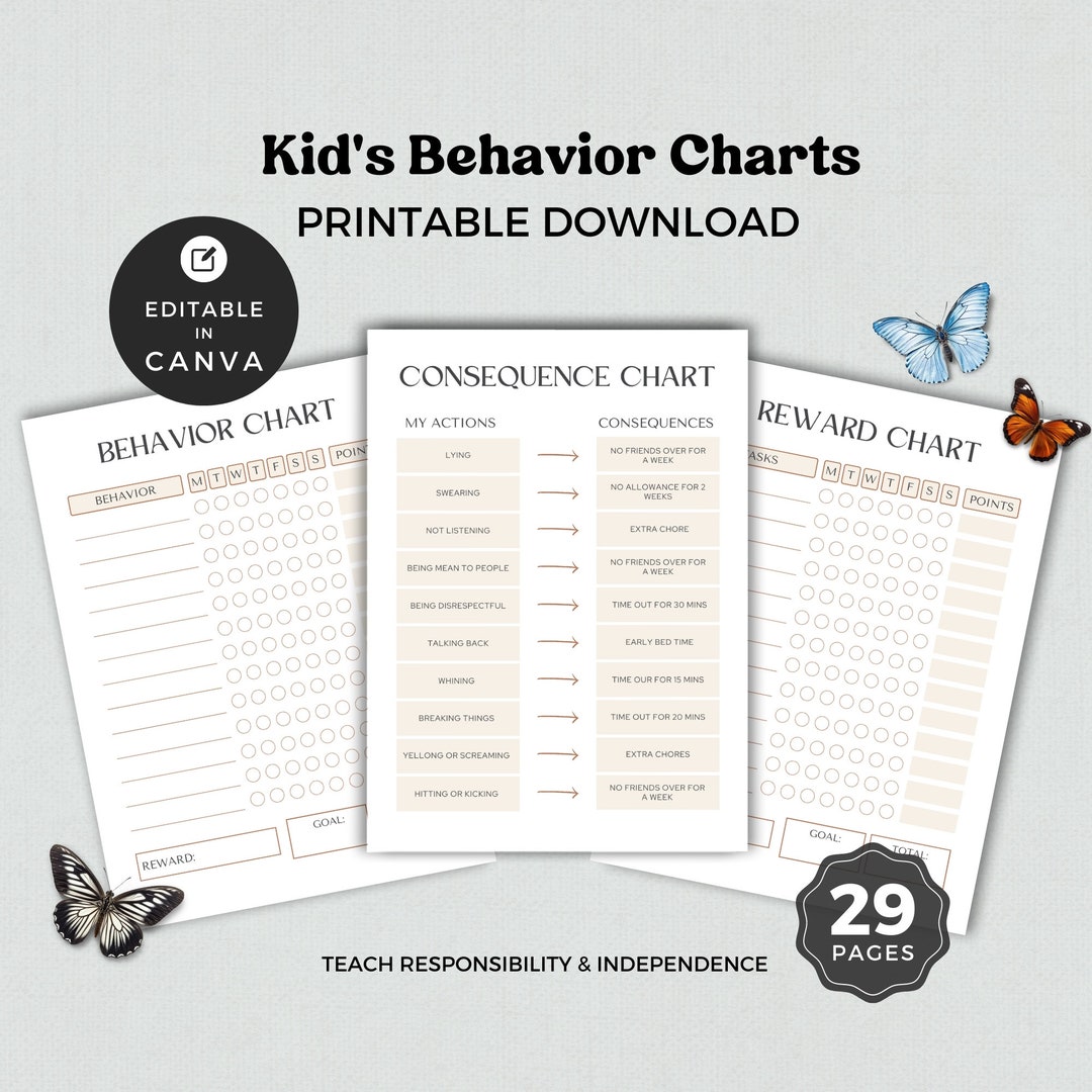 Editable Kids Behavior Chart Bundle: Reward & Consequence (digital ...