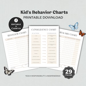 Editable Kids Behavior Chart Bundle: Reward & Consequence (Digital Download)