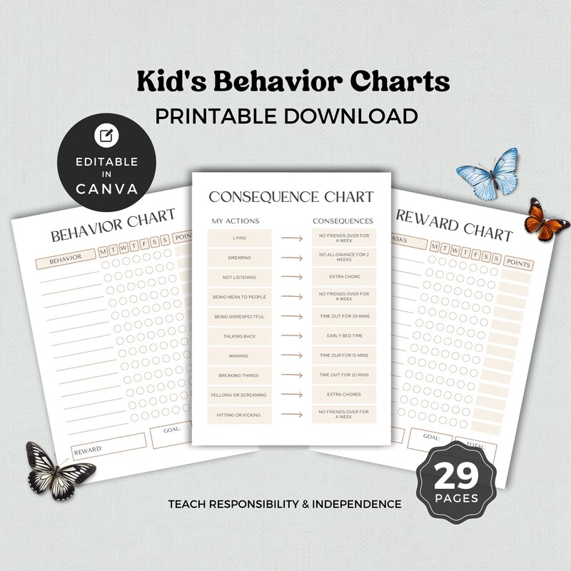 Consequence Chart - Etsy