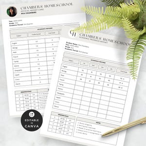 Carnet de notes pour l'école à la maison pour le primaire, modèle de rapport de progression pour le secondaire à remplir, suivi des notes académiques, relevé de notes GPA, modifiable sur Canva
