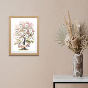 May include: A framed watercolor painting of a family tree with pink and green leaves. The tree is surrounded by a banner that reads "Smith Family Tree".