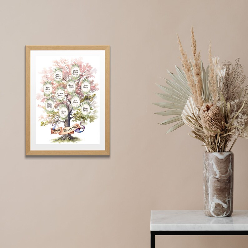 May include: A framed watercolor painting of a family tree with pink and green leaves. The tree is surrounded by a banner that reads "Smith Family Tree".