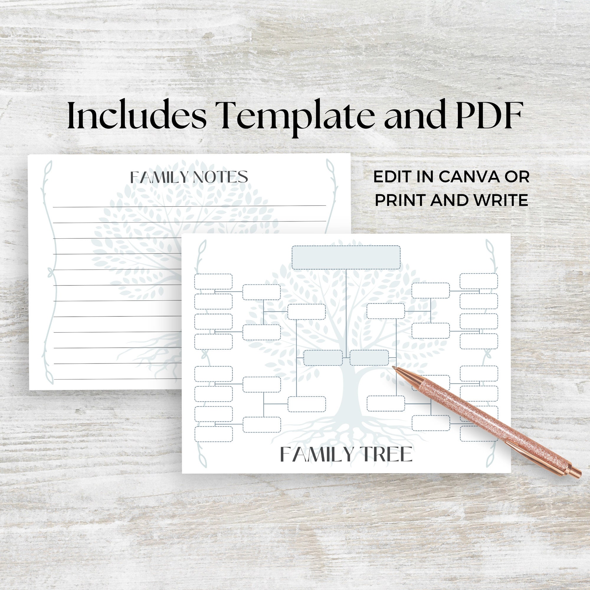 Editable Family Tree Chart Template: Genealogy History (canva Digital ...