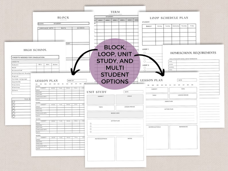 Op de afbeelding: Printbare plannerpagina's voor homeschooling. Bevat secties voor blokschema's, eenheidstudie, lesplannen en homeschoolingvereisten. De pagina's zijn zwart-wit met een eenvoudig ontwerp.