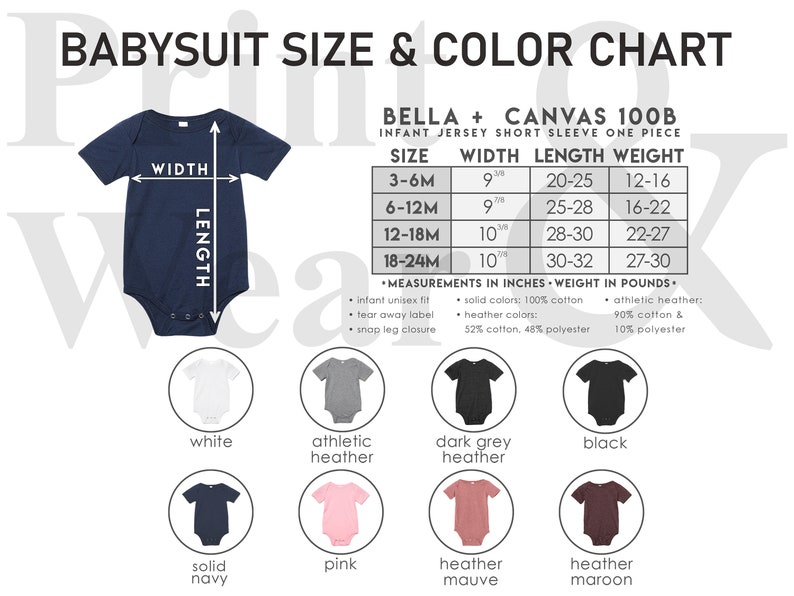 May include: A size and color chart for Bella + Canvas 100B infant jersey short sleeve one-piece bodysuits. The chart shows sizes from 3-6 months to 18-24 months, with corresponding width, length, and weight measurements in inches and pounds. The chart also shows the different color options available, including white, athletic heather, dark grey heather, black, solid navy, pink, heather mauve, and heather maroon.