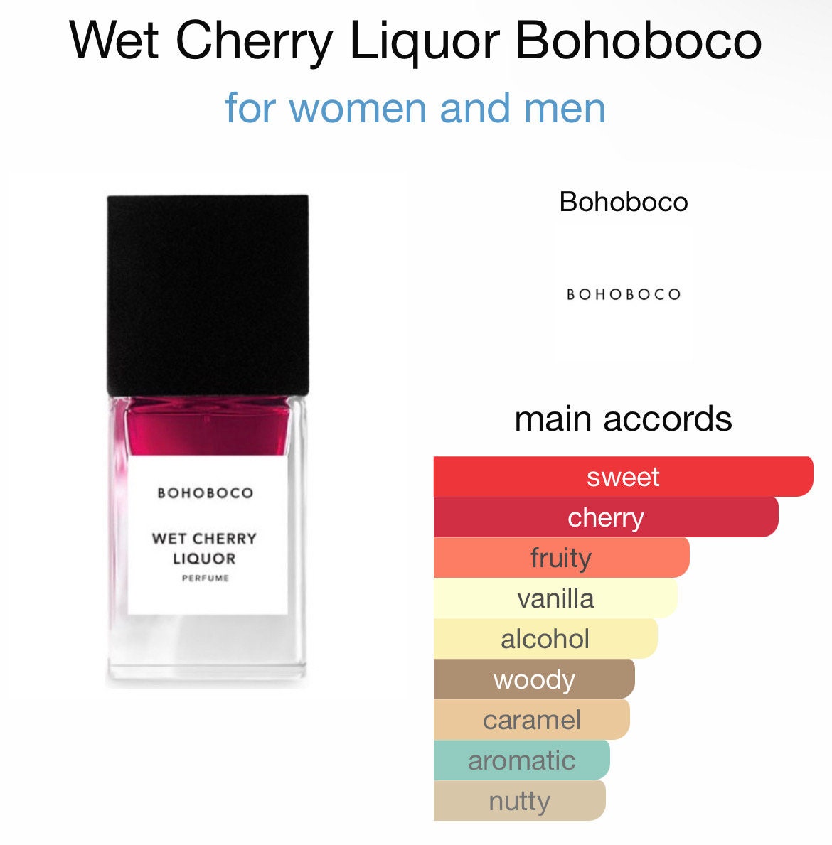 Wet Cherry Liquor Bohoboco Eau De Parfum Unisex 2ml 3ml 5ml & - Etsy