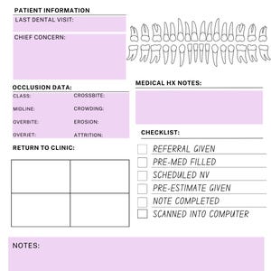 Notas de admisión de nuevos pacientes dentales: descarga digital: formularios para nuevos pacientes, diagrama de dientes, diagrama periodontal, dentición adulta