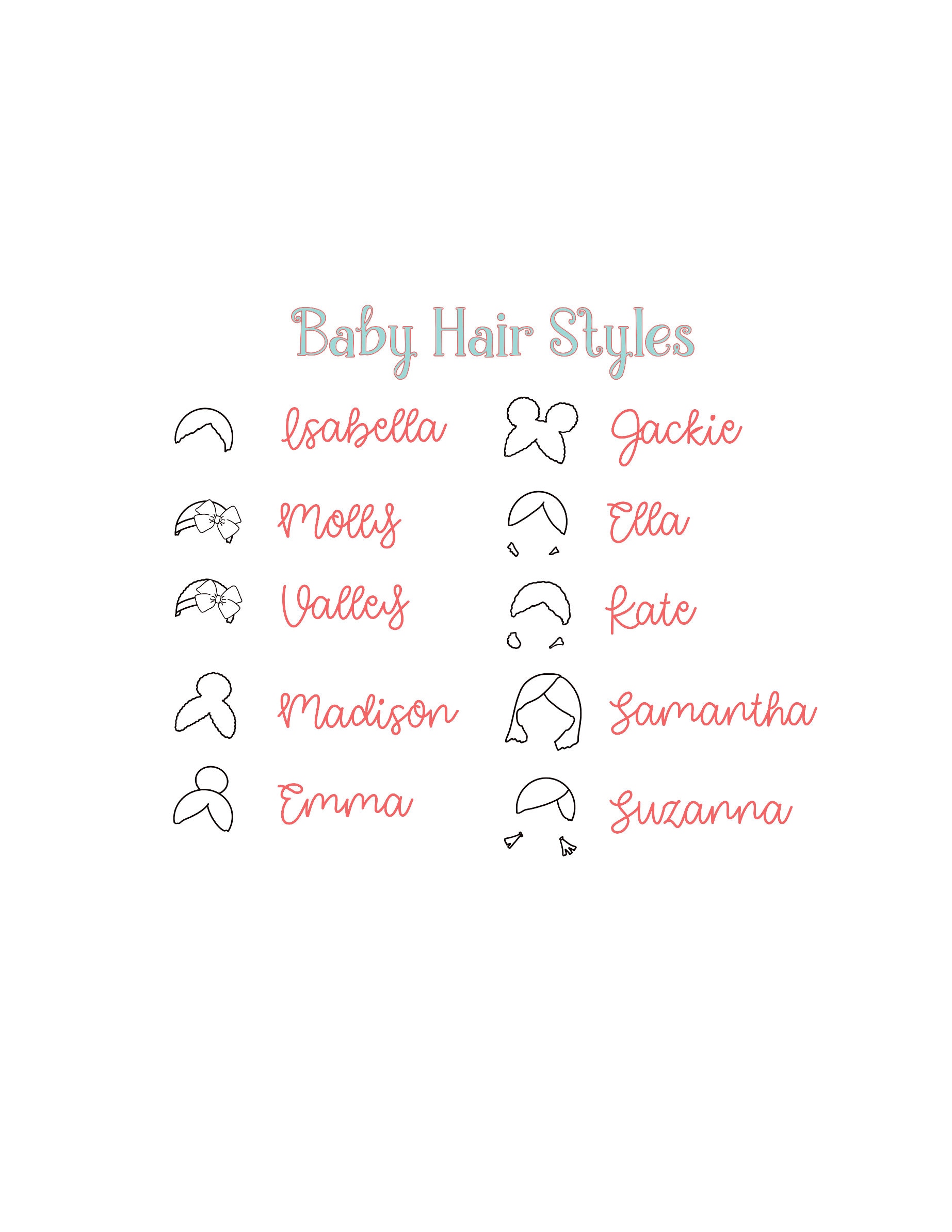 Mommy & Me Custom Drawing - Etsy