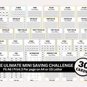 Mini A6 Savings Challenge Printable Bundle, No-Spend Challenge Tracker, Low-Income Saving Envelopes Challenges, Emergency Fund Budget Binder