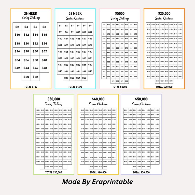Mini A6 Savings Challenge Printable Bundle, No-spend Challenge Tracker ...