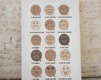 Post "my emotions"| Educational support for nursery, kindergarten, bedroom, school