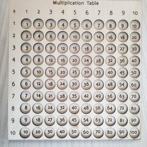 Könnte beinhalten: Holz-Maltafel mit den Zahlen 1-10 oben und an der Seite. Die Tabelle zeigt das Produkt jeder Zahlenkombination in einem Raster von Kreisen. Der Text "Multiplication Table" steht oben.