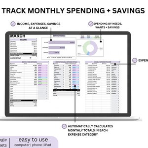 May include: A laptop screen displaying a spreadsheet for tracking monthly income, expenses, and savings. The spreadsheet is divided into sections for income, fixed expenses, variable expenses, and savings. The spreadsheet also includes a pie chart showing the breakdown of spending by needs, wants, and savings. The spreadsheet is titled "Track Monthly Spending + Savings" and "March". The text "EXPENSE TRACKER" is visible in the upper right corner of the screen. The text "AUTOMATICALLY CALCULATES MONTHLY TOTALS IN EACH EXPENSE CATEGORY" is visible below the laptop screen. The text "google sheets" and "easy to use computer | phone | iPad" is visible below the laptop screen.