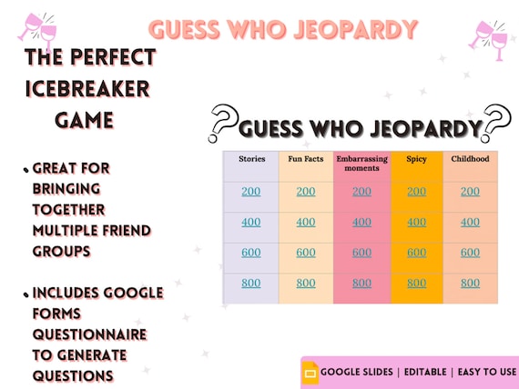 GUESS WHO JEOPARTY, digital jeopardy, digital jeopardy, digital games, hen party, drinking games, girls night, bachelorette games