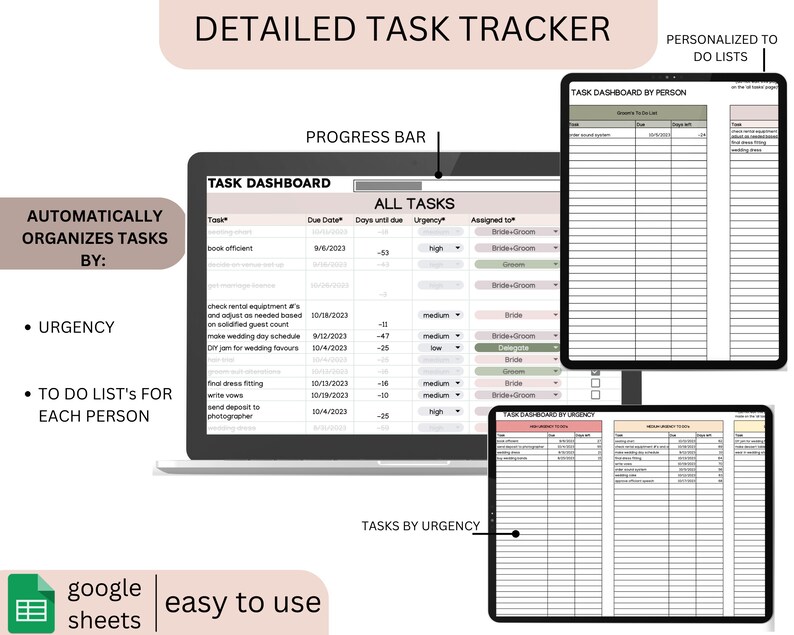 May include: A detailed task tracker displayed on a laptop and two tablets. The laptop screen shows a task dashboard with columns for tasks, due dates, and urgency. The tablets display task lists by person and urgency. Text includes "Detailed Task Tracker" and "Automatically organizes tasks by: Urgency, To do lists for each person."
