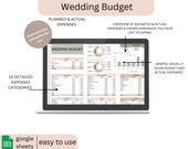 WEDDING BUDGET | digital template, easy to use, compatible with google sheets