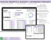 Digital Budget Spreadsheet: Yearly & Monthly Expense Tracker (Google Sheets) | budget spreadsheet, budget planner, expense tracker, reusable