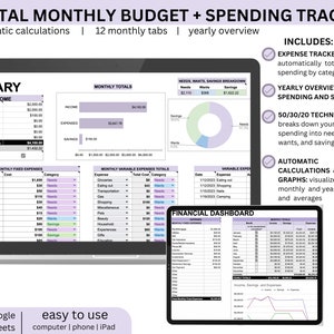 12 MONTH BUDGET SPREADSHEET | expense tracker, digital budget, 50/30/20 budget, monthly yearly overview, google sheets, perpetual, undated