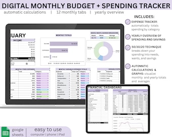 Digitale begrotingspreadsheet: jaarlijkse en maandelijkse onkostenregistratie (Google Spreadsheets) | budgetspreadsheet, budgetplanner, onkostentracker, herbruikbaar