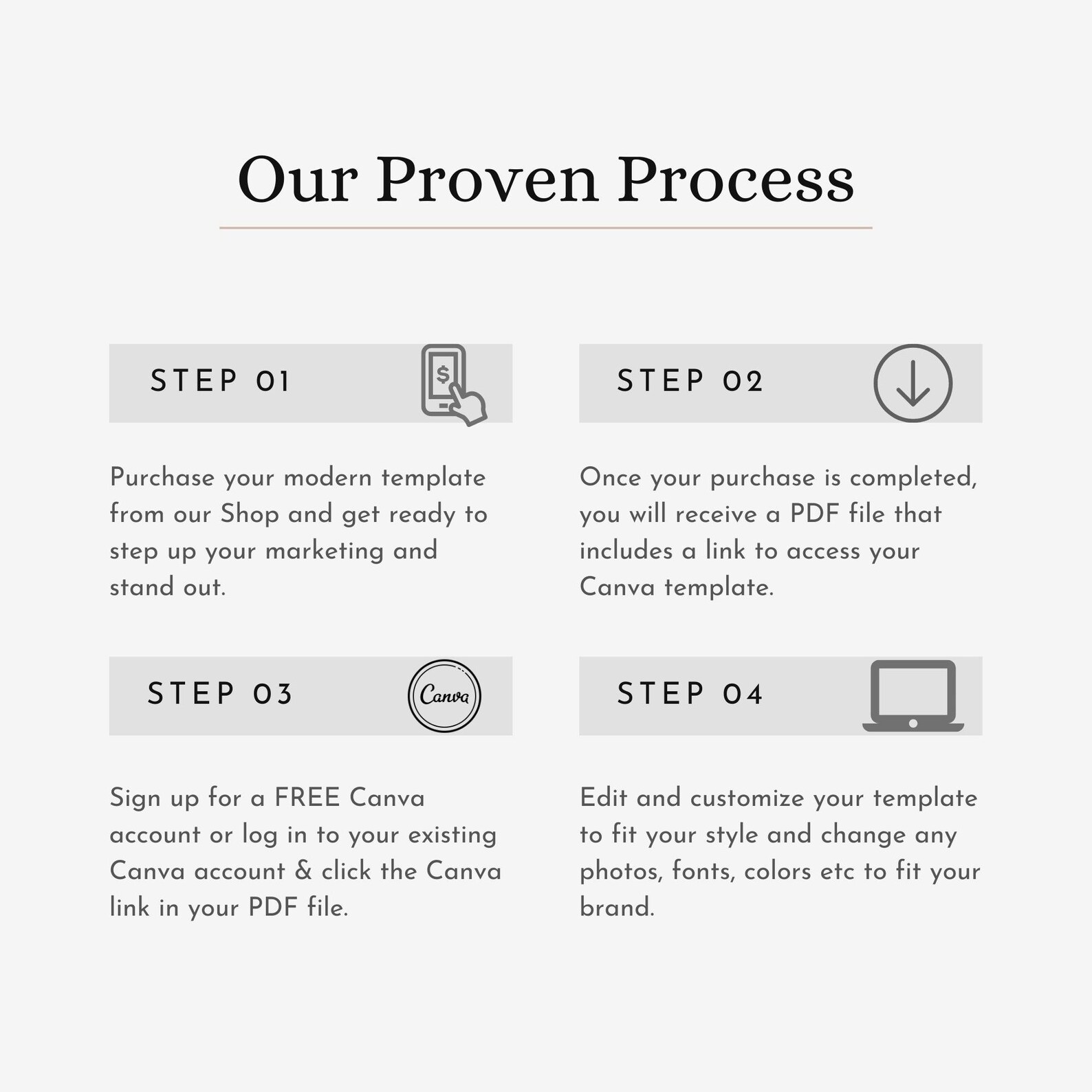 Construction site Template Canva site Canva Template Builder