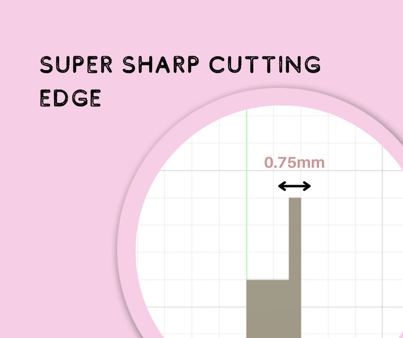 May include: A diagram on a pink background with the text "SUPER SHARP CUTTING EDGE." The diagram shows a close-up of a cutting edge with a measurement of 0.75mm.