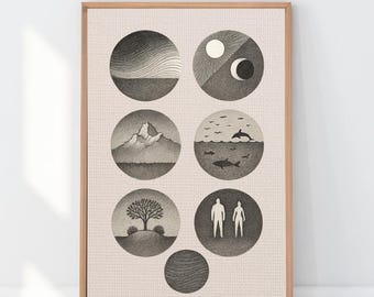Creation of the World – Genesis 1 Digital Download | Christian Wall Art Printable | Earthy Bible Poster | 7 Days of Creation Scripture Art