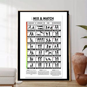 Könnte beinhalten: Ein gerahmtes Poster mit schwarzem Rand zeigt eine Trainingsroutine-Tabelle. Die Tabelle trägt den Titel "MIX & MATCH" und zeigt verschiedene Kettlebell-Übungen, die nach Körperbereich kategorisiert sind. Das Poster befindet sich vor einer weißen Wand mit dekorativen Vasen und einer Pflanze.