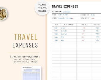 Impression des frais de voyage, relevé de voyage, carnet de voyage, liste des frais de voyage, relevé des dépenses de voyage, PDF