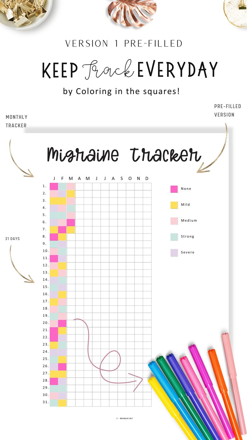 One Year Migraine Tracker Printable, Migraine Log Template, Wellness ...