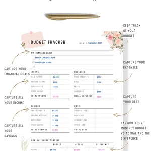 Floral Monthly Budget Tracker Printable, Monthly Financial Planner, A4 ...