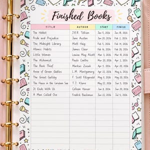 Books I've Read Template: Reading Log PRINTABLE, FILLABLE PDF (Digital Download)