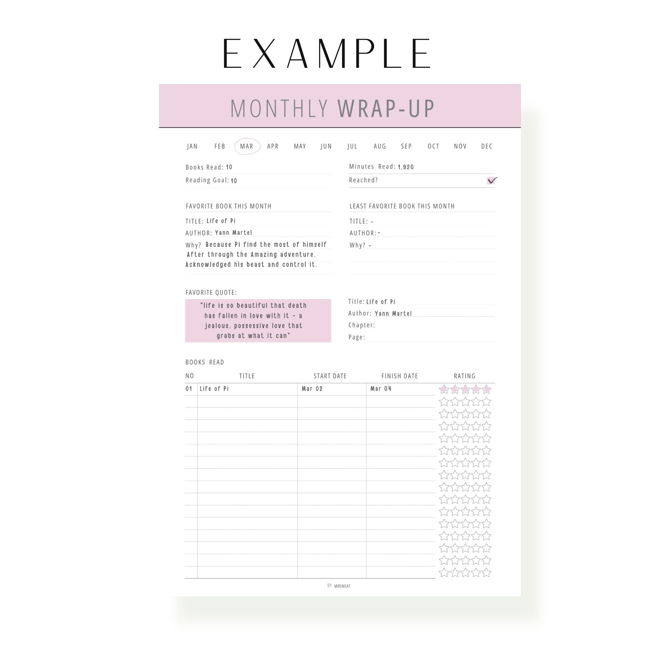 Monthly Reading Wrap up Template Reading Wrap up Printable Pdf A4 Monthly Reading Wrap up Template Reading Wrap up Printable Pdf A4