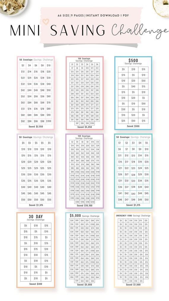A6 Mini Savings Challenge Bundle: PRINTABLE PDF