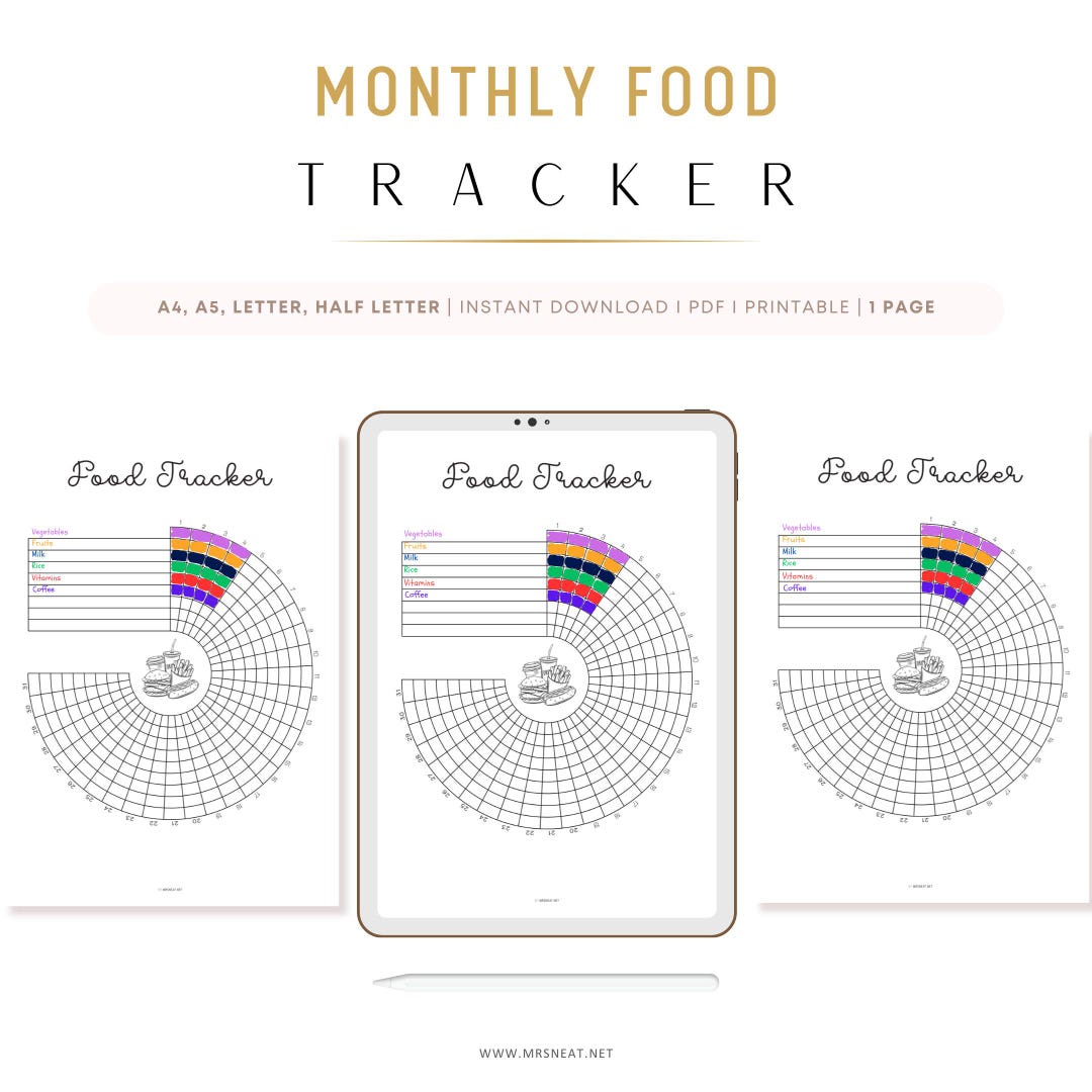 Fast Food Tracker Printable Journal Page, Planner Page, Health Tracker ...