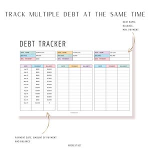 May include: A printable debt tracker worksheet with a pink, blue, and yellow color scheme. The worksheet is divided into three sections, each with a table for tracking debt name, balance, minimum payment, date, payment, and balance. The worksheet is titled "Debt Tracker" and includes the text "Track Multiple Debt at the Same Time".