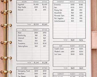 Modello di budget per la busta paga compilabile: settimanale/bisettimanale, 8 colori (PDF)