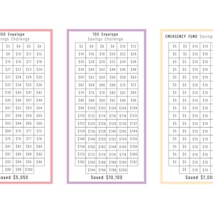 A6 Mini Savings printable, Saving Challenge, Mini Challenge, Small Challenge, Colorful Savings Pages, Saving Template, Saving Printable, A6 Saving Challenge, A6 Mini Savings, A6 Small Savings, Cash Stuffing, Budget Tracker, Budget Binder