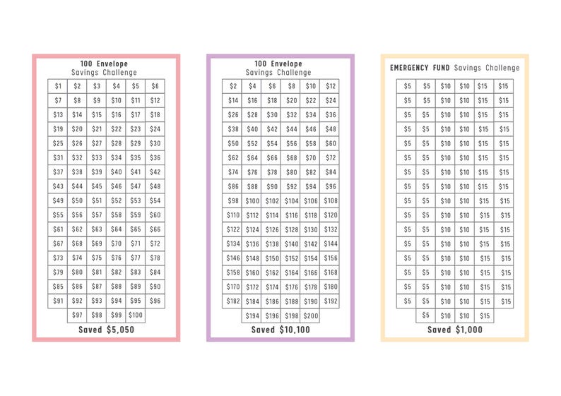 A6 Mini Savings printable, Saving Challenge, Mini Challenge, Small Challenge, Colorful Savings Pages, Saving Template, Saving Printable, A6 Saving Challenge, A6 Mini Savings, A6 Small Savings, Cash Stuffing, Budget Tracker, Budget Binder