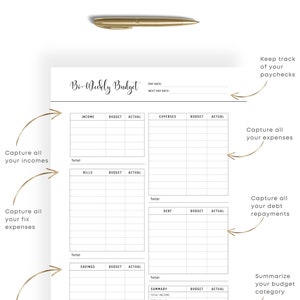Bi-weekly Budget Template Printable, PDF, A4, A5, Letter, Half Letter ...