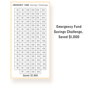 Emergency Fund Mini Saving Challenge Printable