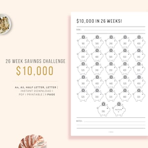 May include: A printable savings challenge chart with a goal of £10,000 in 26 weeks. The chart features a series of piggy banks with different pound sterling amounts to track savings progress.