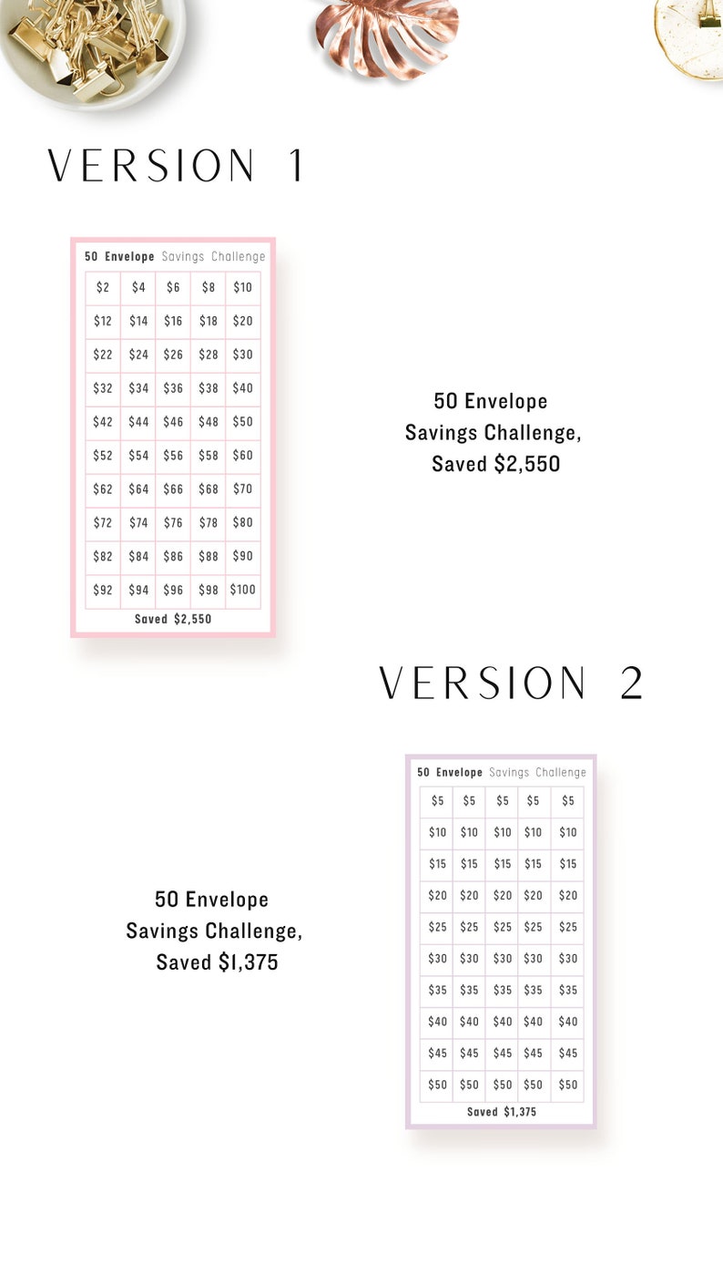 A6 Envelope Mini Saving Challenge Bundle