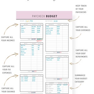 Paycheck Budget, Budget by Paycheck, Paycheck Template, Weekly Budget, Paycheck Planner, Paycheck Tracker, Bi Weekly Budget, 8 Colors, PDF