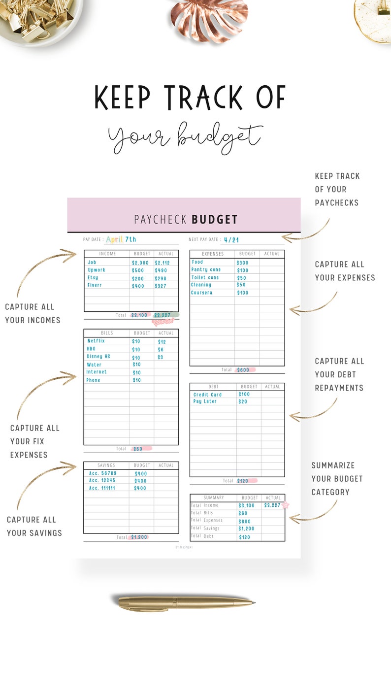 Paycheck Budget, Budget by Paycheck, Paycheck Template, Weekly Budget, Paycheck Planner, Paycheck Tracker, Bi Weekly Budget, 8 Colors, PDF