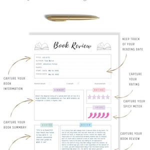 Book Review Template PRINTABLE, Book Review Journal, Book Review Page, Reading Journal Page, 4 Versions, A4, A5, Letter, Half Letter, PDF