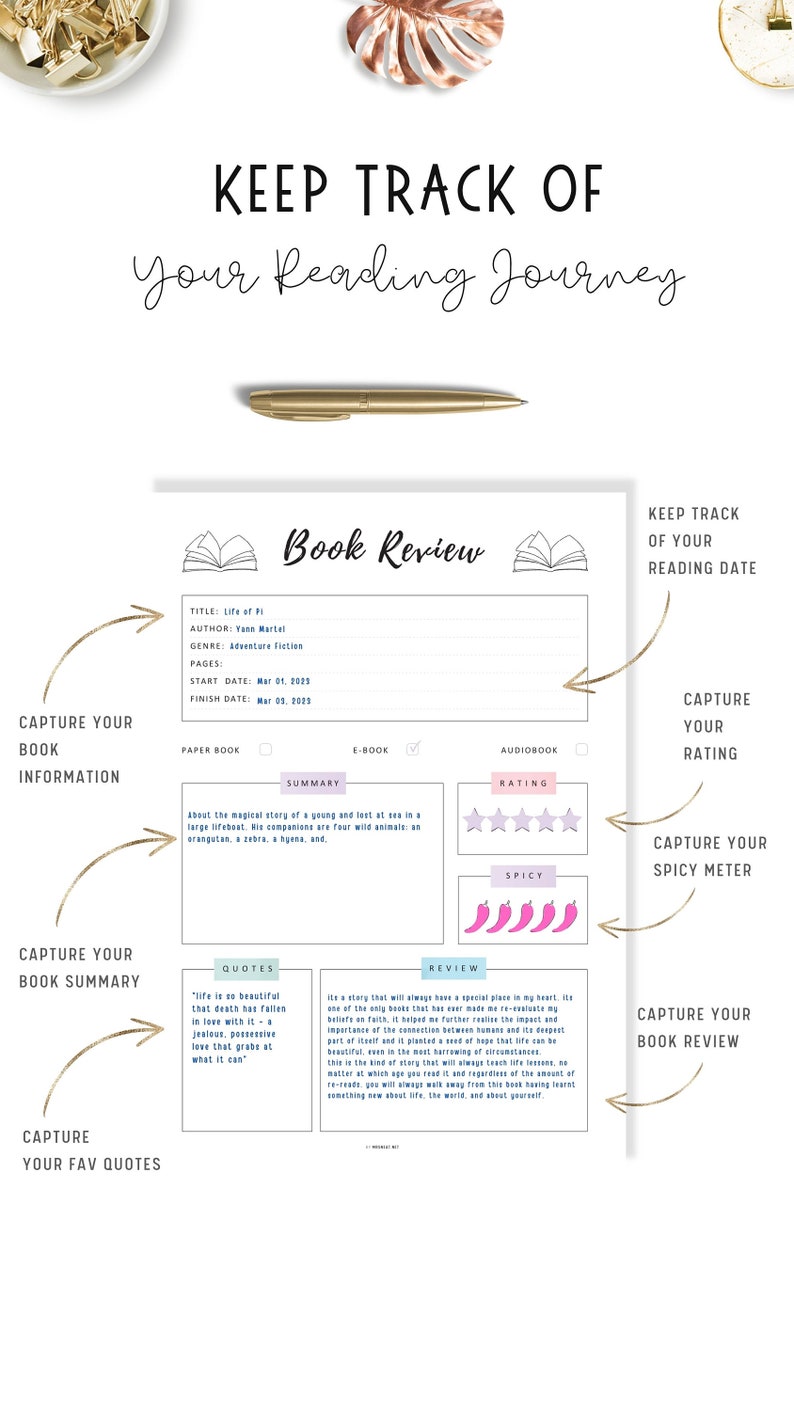 Book Review Template PRINTABLE, Book Review Journal, Book Review Page, Reading Journal Page, 4 Versions, A4, A5, Letter, Half Letter, PDF