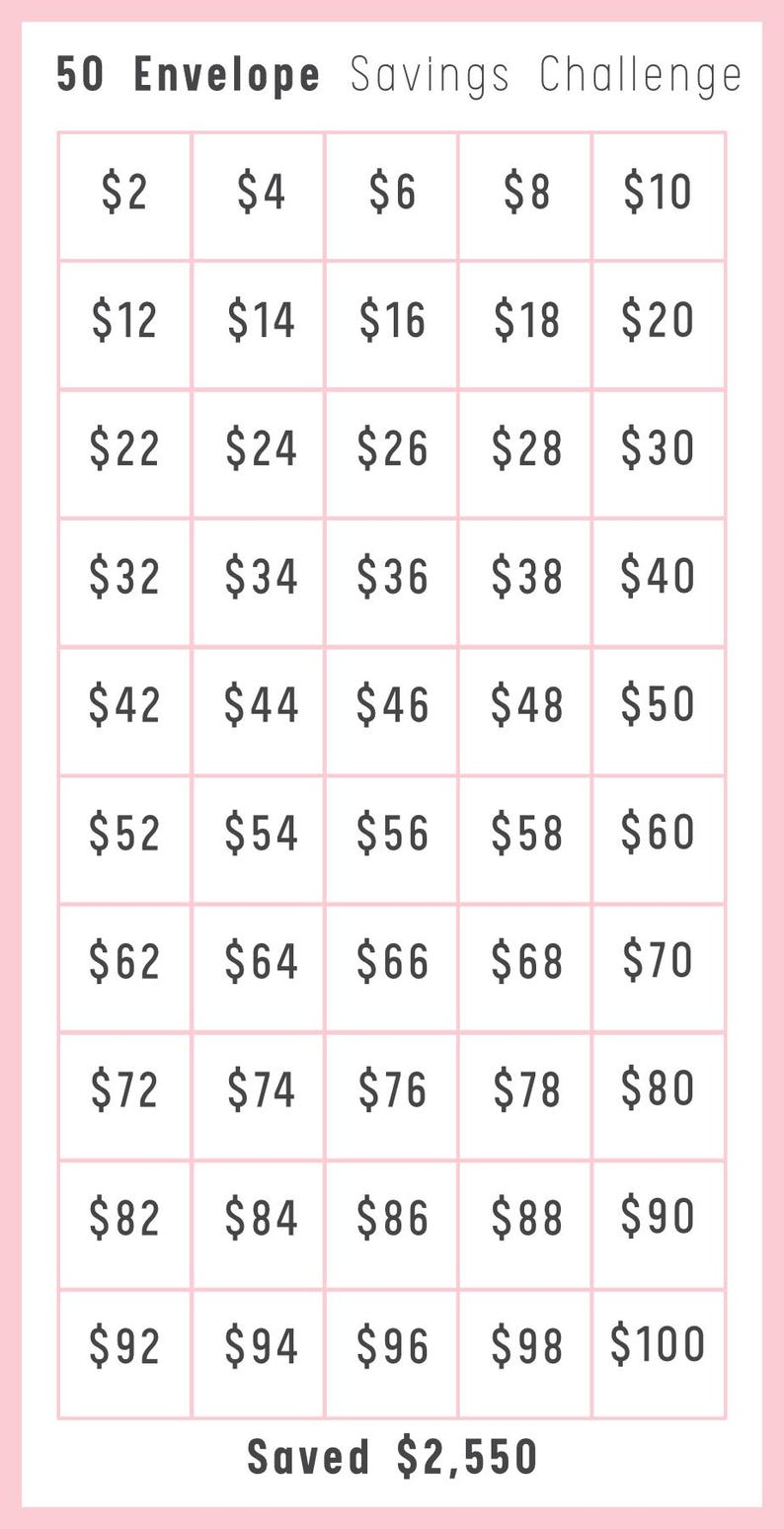 A6 Mini Savings printable, Saving Challenge, Mini Challenge, Small Challenge, Colorful Savings Pages, Saving Template, Saving Printable, A6 Saving Challenge, A6 Mini Savings, A6 Small Savings, Cash Stuffing, Budget Tracker, Budget Binder